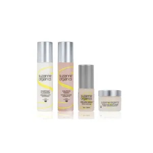4-Piece Skincare Kit