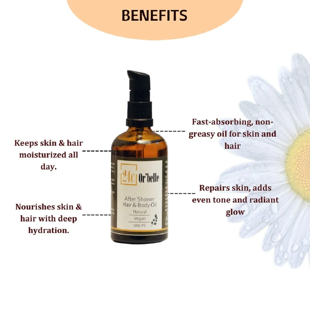 After Shower Hair and Body Oil- 100 ml