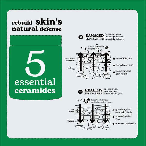 Beesline - Everyone Barrier Cream