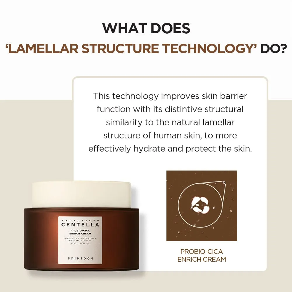 [FREE GIFT🎁] Perfect Anti-Aging Routine Set