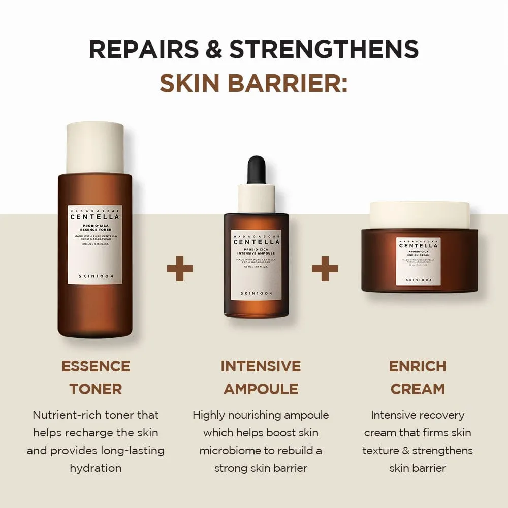 [FREE GIFT🎁] Perfect Anti-Aging Routine Set