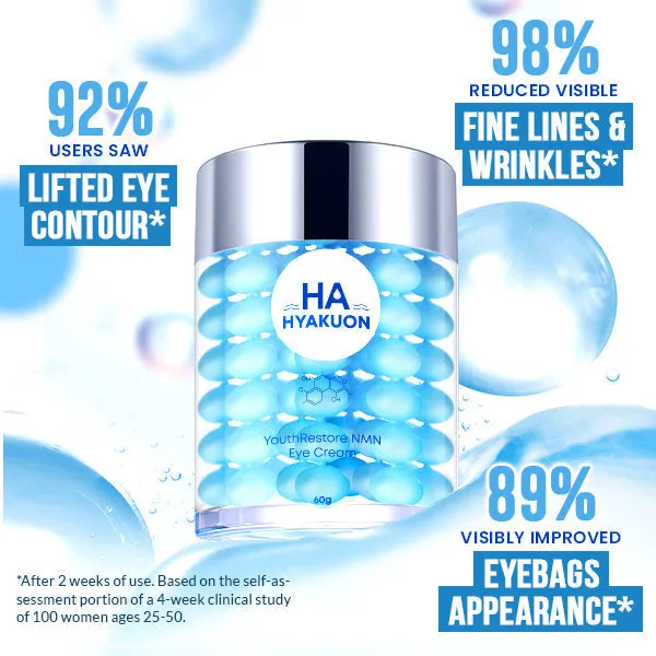 HYAKUON YouthRestore NMN Eye Cream