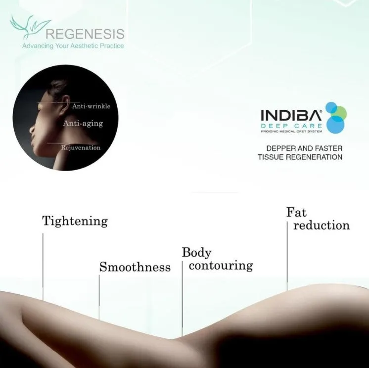 INDIBA Deep Care Beauty Body Slimming Machine Face Lift Devices Skin R45 System RF High Frequency 448KHZ Weight Loss