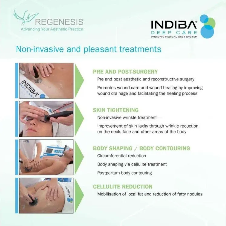 INDIBA Deep Care Beauty Body Slimming Machine Face Lift Devices Skin R45 System RF High Frequency 448KHZ Weight Loss