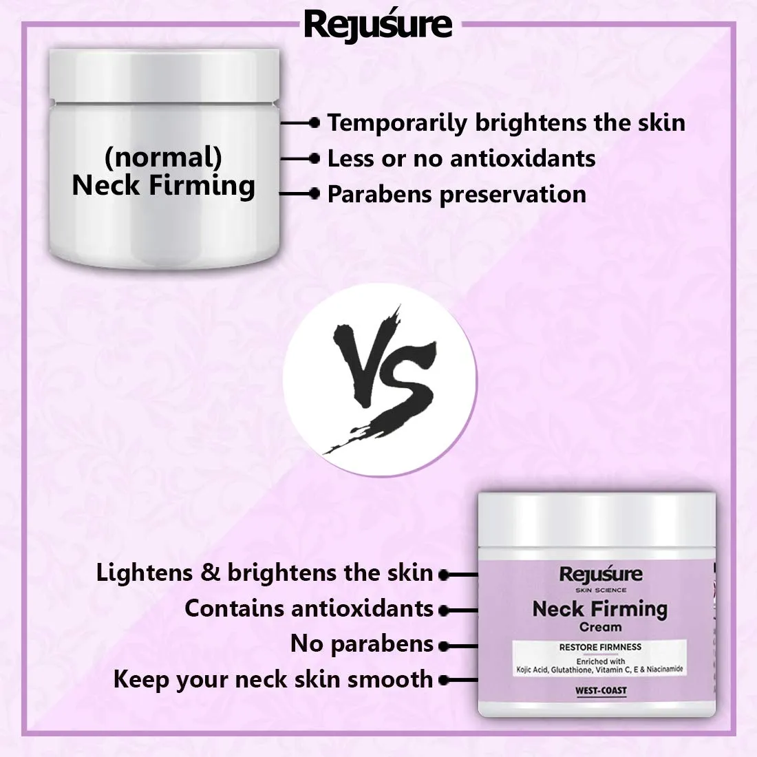 Rejusure Neck Firming Cream – Restore Firmness – 50gm (Pack of 3)