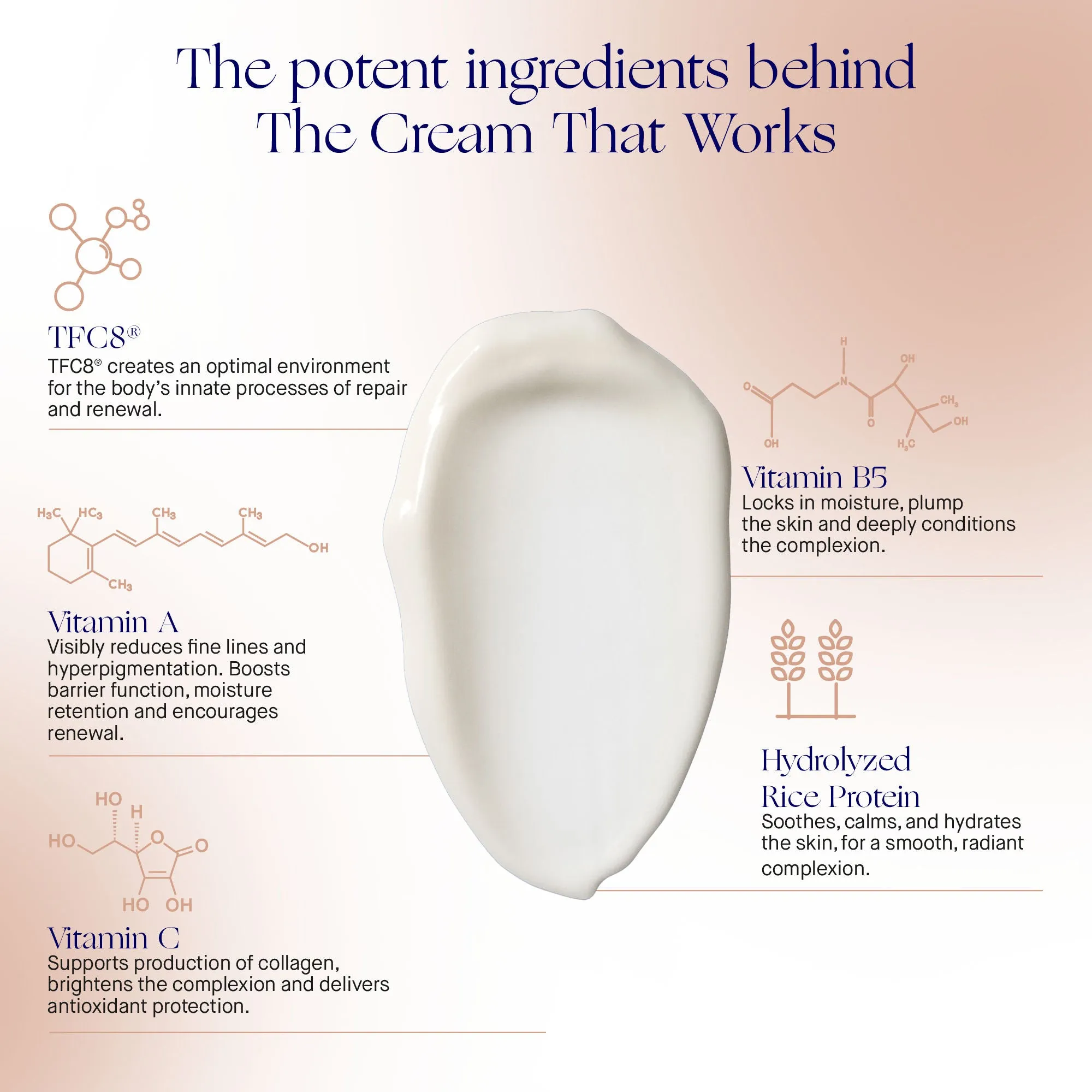 The Cream